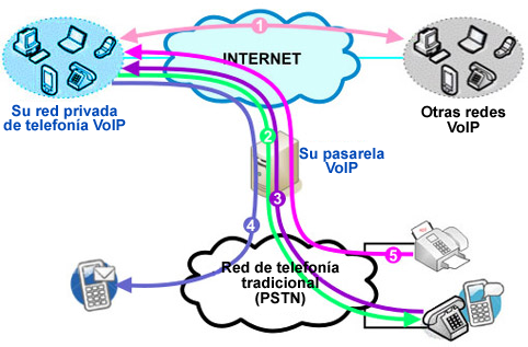 voip-drawing.png